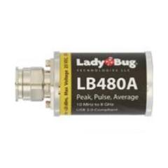 LB480A 射频功率计和传感器