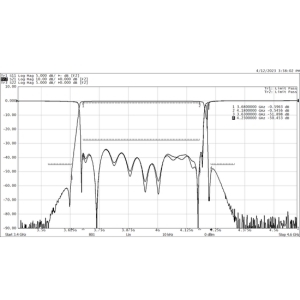 20825 3680-4180 波导滤波器