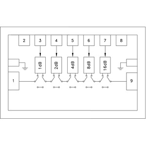 ADH939S 可变衰减器