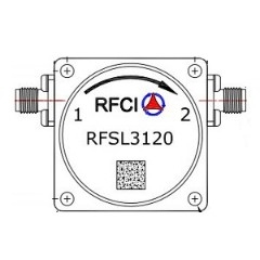 RFSL3120 所有隔离器