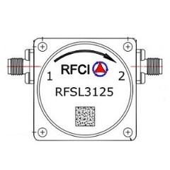 RFSL3125 所有隔离器