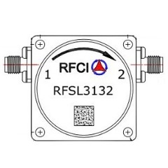 RFSL3132 所有隔离器