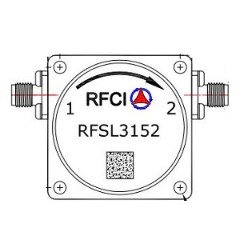 RFSL3152 所有隔离器