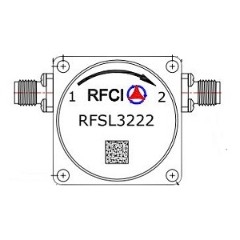 RFSL3222 所有隔离器