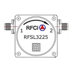 RFSL3225 所有隔离器