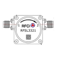 RFSL3321 所有隔离器