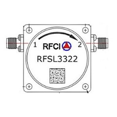 RFSL3322 所有隔离器