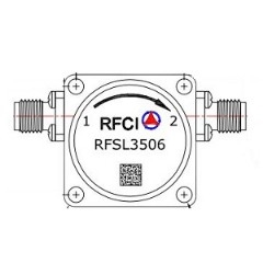 RFSL3506 所有隔离器