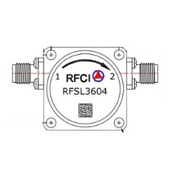 RFSL3604 所有隔离器