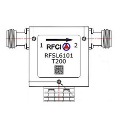 RFSL6101-T200 所有隔离器