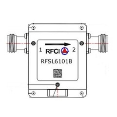 RFSL6101B 所有隔离器