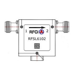 RFSL6102 所有隔离器