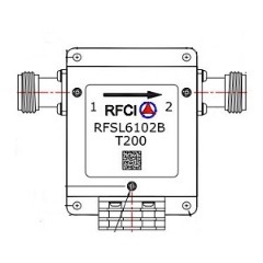 RFSL6102B-T200 所有隔离器