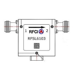 RFSL6103 所有隔离器