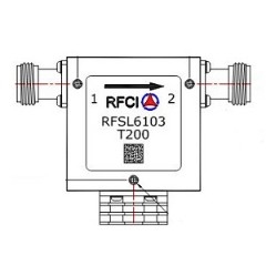 RFSL6103-T200 所有隔离器