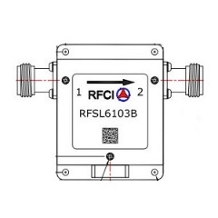 RFSL6103B 所有隔离器