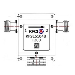 RFSL6104B-T200 所有隔离器