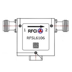 RFSL6106 所有隔离器