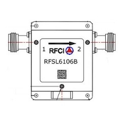 RFSL6106B 所有隔离器