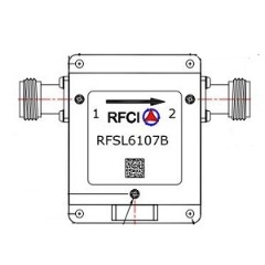 RFSL6107B 所有隔离器