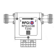 RFSL6108-T200 所有隔离器