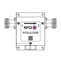 RFSL6109B 所有隔离器