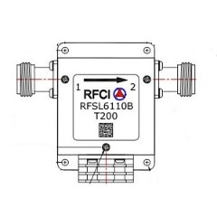 RFSL6110B-T200 所有隔离器