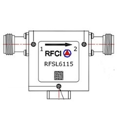 RFSL6115 所有隔离器