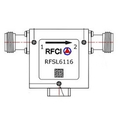 RFSL6116 所有隔离器