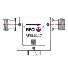 RFSL6117 所有隔离器