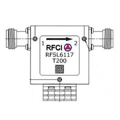 RFSL6117-T200 所有隔离器