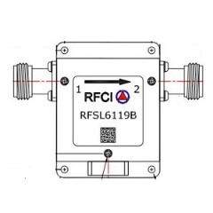 RFSL6119B 所有隔离器