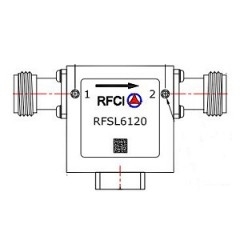 RFSL6120 所有隔离器