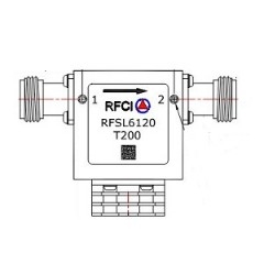 RFSL6120-T200 所有隔离器