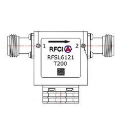 RFSL6121-T200 所有隔离器