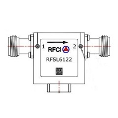 RFSL6122 所有隔离器