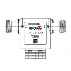 RFSL6122-T200 所有隔离器