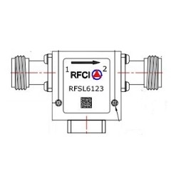 RFSL6123 所有隔离器