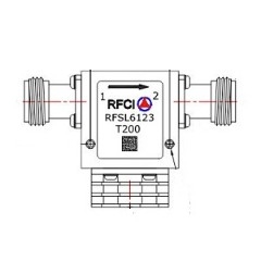 RFSL6123-T200 所有隔离器