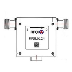 RFSL6124 所有隔离器