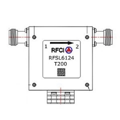 RFSL6124-T200 所有隔离器