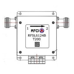 RFSL6124B-T200 所有隔离器