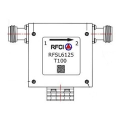 RFSL6125-T100 所有隔离器