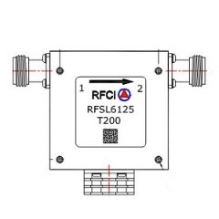 RFSL6125-T200 所有隔离器