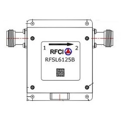 RFSL6125B 所有隔离器