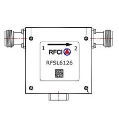 RFSL6126 所有隔离器