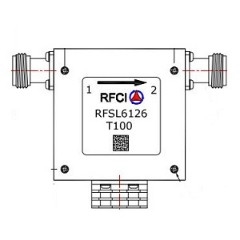 RFSL6126-T100 所有隔离器