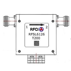 RFSL6126-T200 所有隔离器