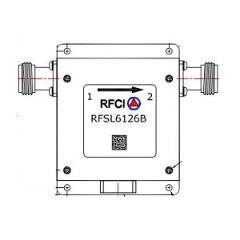 RFSL6126B 所有隔离器