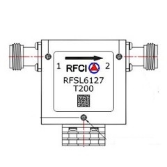 RFSL6127-T200 所有隔离器